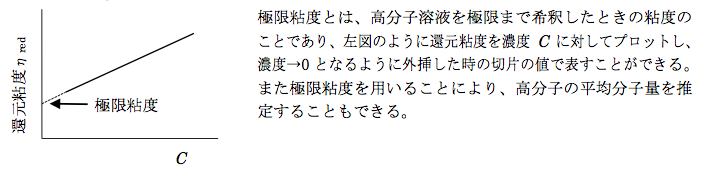 解説画像